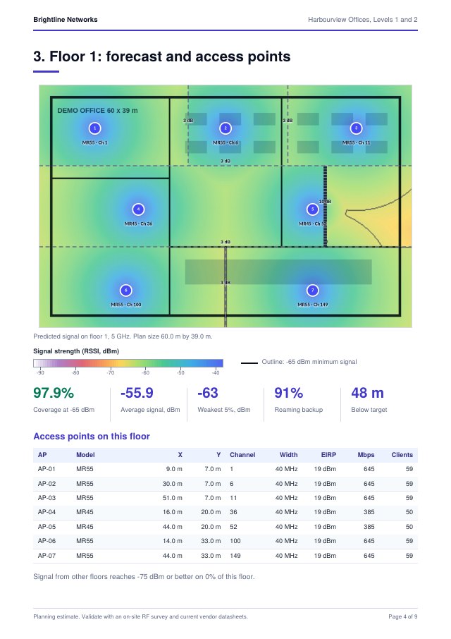 Floor page of the report with forecast map and AP schedule